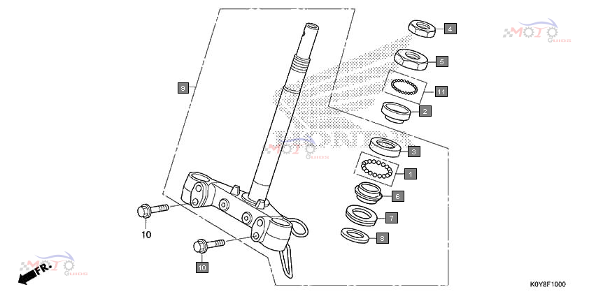 Frame Diagram